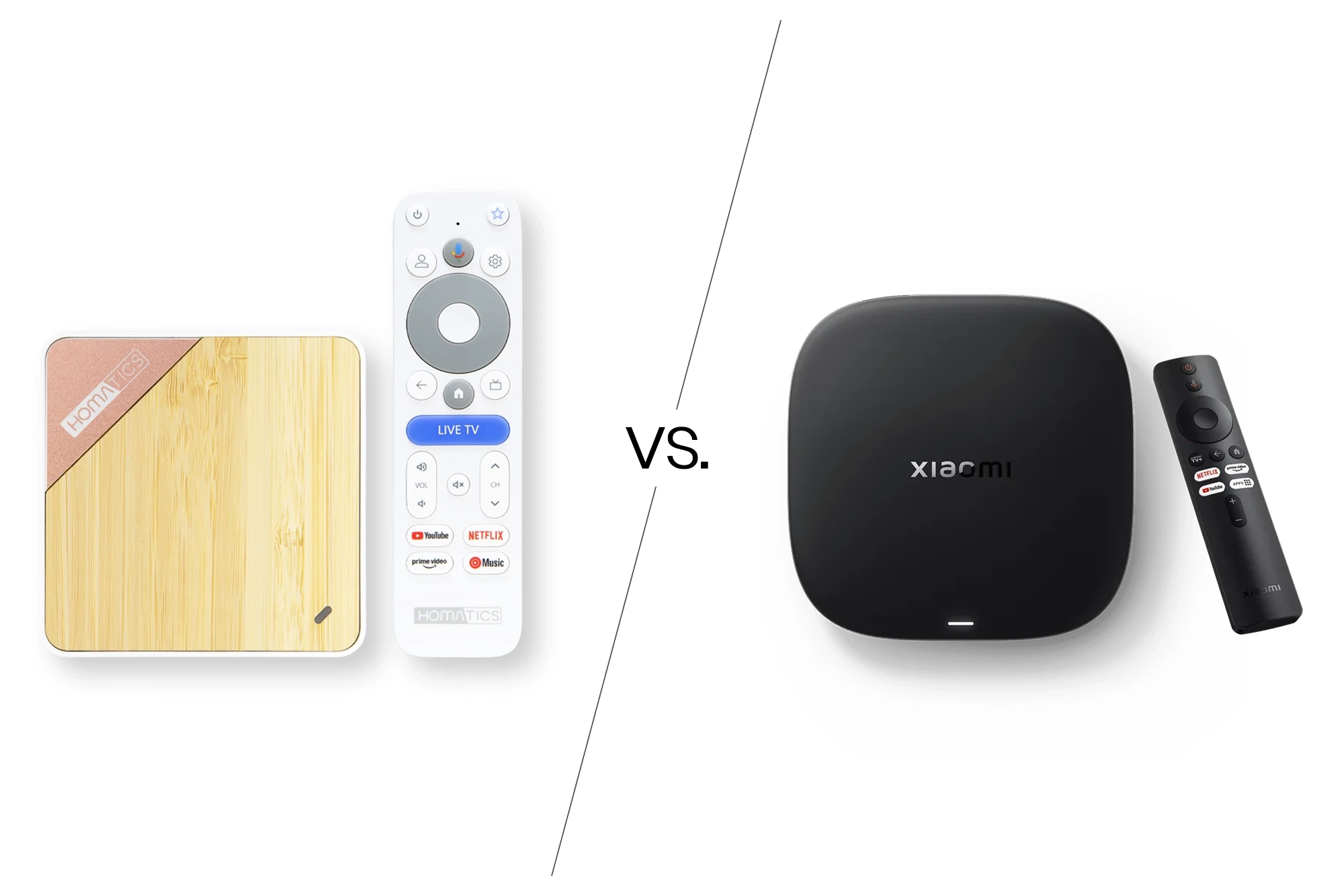 Homatics Box 4K Pro V2 vs. Xiaomi TV Box S (3rd Gen): Súboj generácií a verdikt pre rok 2026 | ABcom.tv