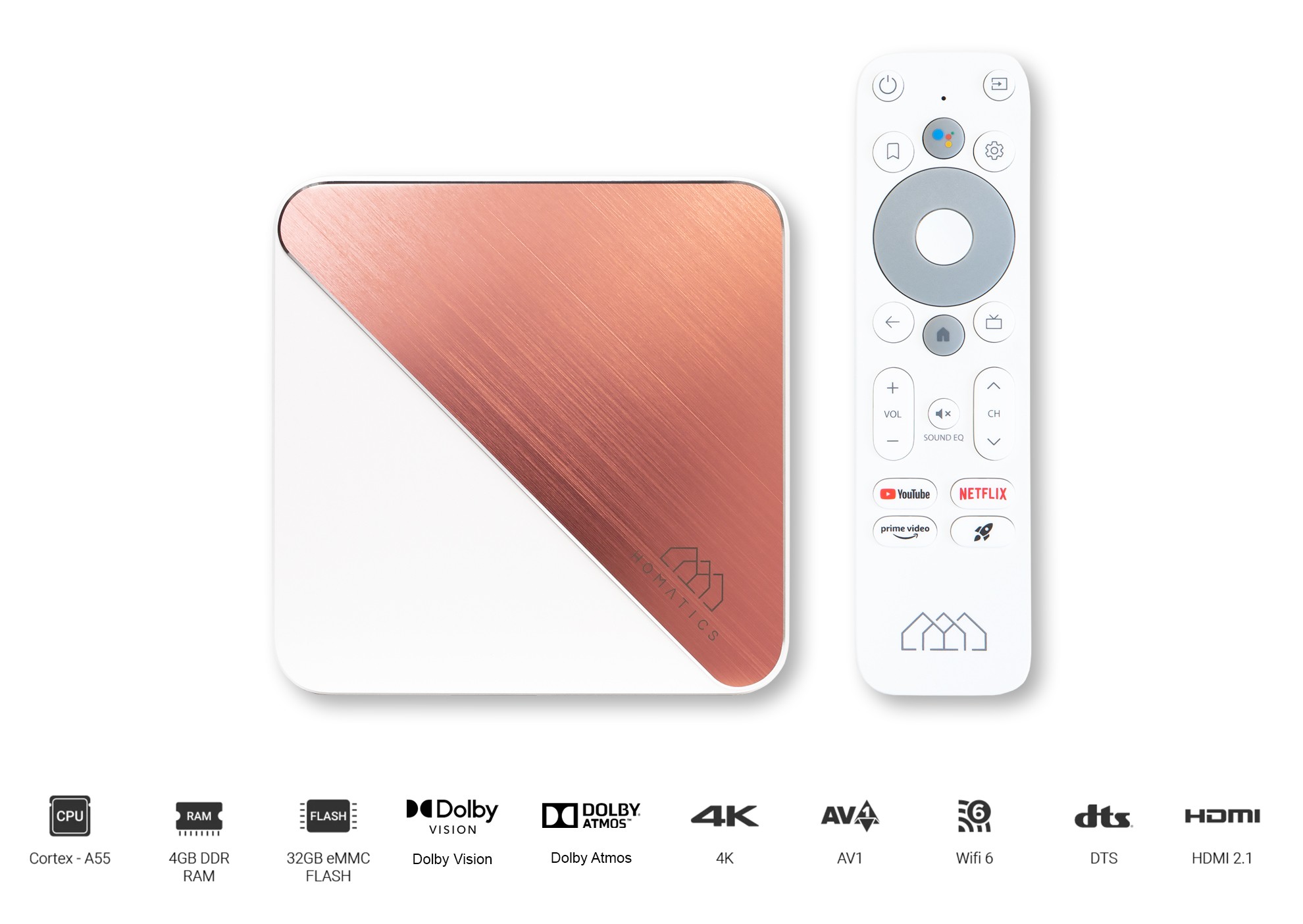 Homatics Box R 4K Plus - Android TV Guide